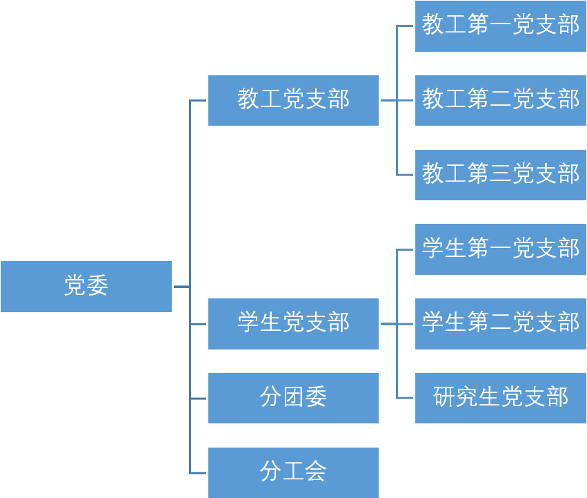 http://192.168.50.15:8080/_vsl/46611C3119304863CDC924F0651A2F76/D827BBFE/8DB6
